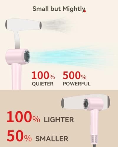 Ionic HairDryer 110,000 RPM Fast Drying Ceramic Nozzle 3-Speed Home Travel
