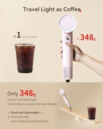 Ionic HairDryer 110,000 RPM Fast Drying Ceramic Nozzle 3-Speed Home Travel