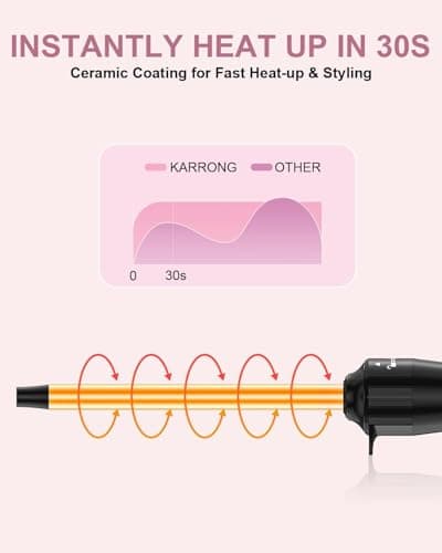 Karrong 3/8 Inch Ceramic Curling Wand, Instant Heat, 2 Temp Settings, Heat Glove Included
