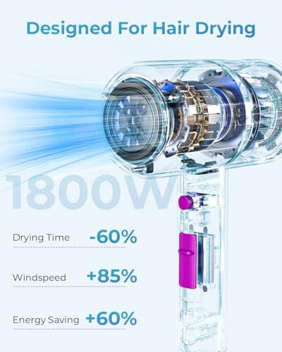 SHRATE Lightweight Ionic 1800W Hair Dryer with Diffuser - Fast & Quiet for Travel & Styling