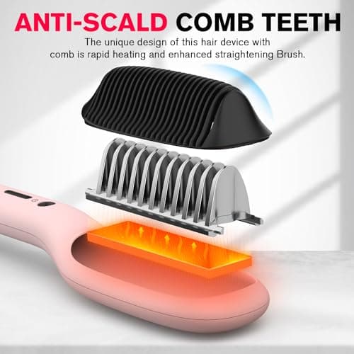 MiroPure Ceramic Hair Straightener Brush, Pink, 10.3" x 2.3", 5 Heat Settings, 30s Heat Up