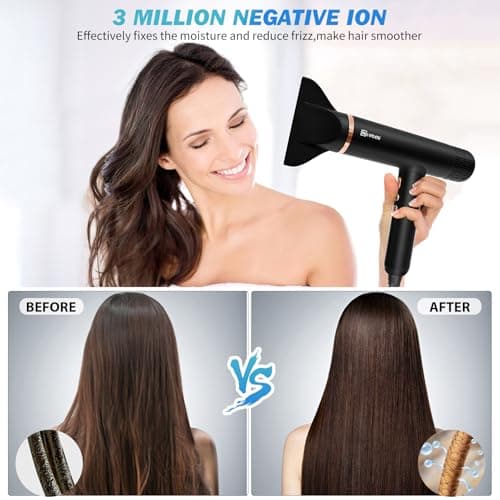 Nicebay Ionic Hair Dryer with Diffuser - 110000RPM High-Speed Drying, 1600W