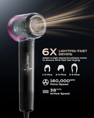 High-Speed 160k RPM Brushless Motor Negative ION Hair Dryer with HD Display