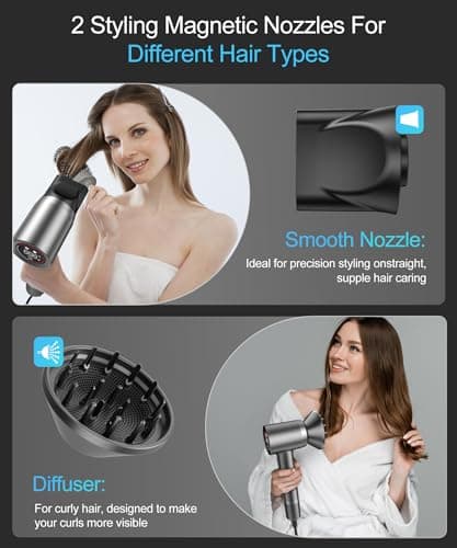 Negative Ionic 150k RPM High Speed Hair Dryer with Diffuser and Nozzle