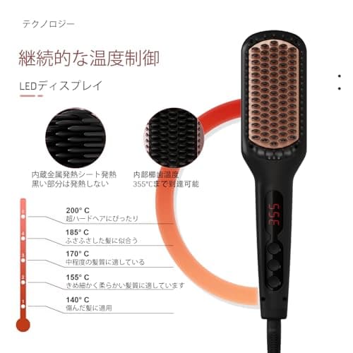 MEGAWISE Pro Ceramic Ionic Hair Straightener, 20s Heating Tech, Auto-Off, Black