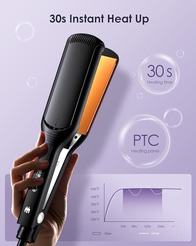 1.75" Ceramic Hair Straightener, Fast Heating, Thick Hair