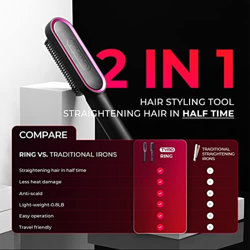 TYMO Ring Hair Straightener Comb for Women