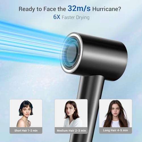 Hyspeedh Low Noise Smart Hair Dryer with Diffuser and Fast Drying