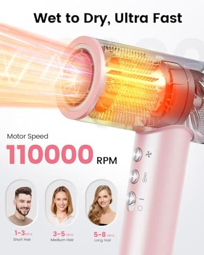 110,000 RPM Ionic Pink Hair Dryer, Lightweight and Quiet for Men and Women