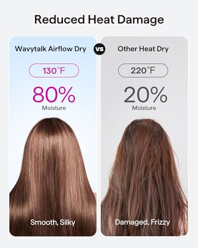 WavyTalk Cool Curl Airflow Styler & Turblow Pro Blow Dryer