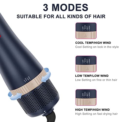 IG INGLAM Hair Dryer Brush Set, 4-in-1 Blower with Negative Ions Tech, 3 Heat Settings