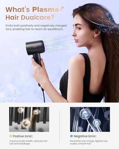 Ionic High-Speed Hair Dryer with 110,000 RPM Motor - LED Display, Thermo-Control, Travel & Professional