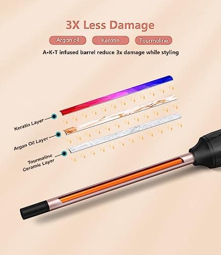 Terviiix 9mm Thin Ceramic Curling Iron with Argan Oil, Digital Temp & Auto-Off