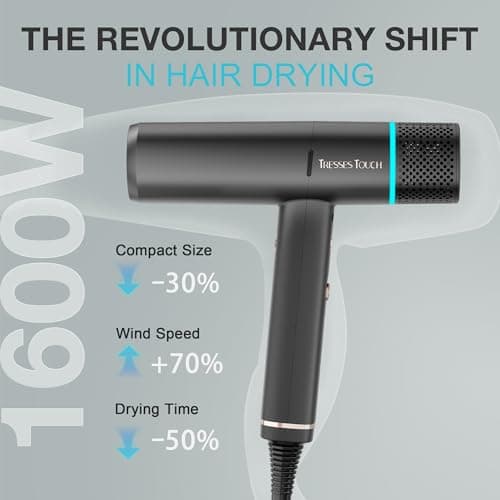 Professional 150K RPM Hair Dryer with Diffuser, 3 Temps/2 Speeds & Negative Ionic, Black