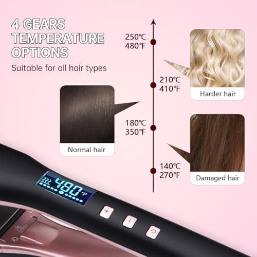 VAGARY 2-in-1 Hair Straightener & Curler with Anion Hair Care