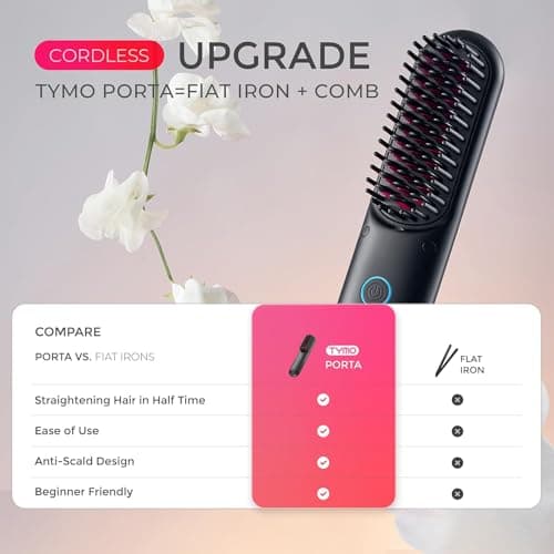 TYMO Porta PRO Cordless Hair Straightener Brush, Ionic Heat, Travel Size