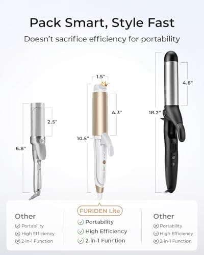 Dual-Voltage 110V-240V 1.5" Ceramic Curling Iron for Women - Europe Travel