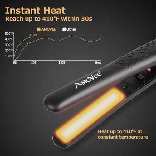 Black Mini Flat Iron, 0.7 Inch Ceramic Straightener for Short Hair, Dual Voltage