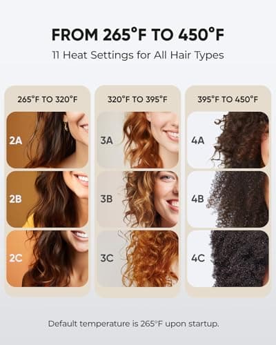 Vanessa Pro 1-inch Pure Titanium Flat Iron for Sleek Hairstyles