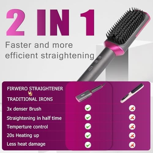 MCH Fast Heating 3X Denser Bristles Brush Straightener for Curly Hair