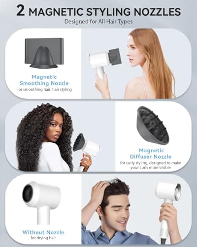 Warmmama High-Speed Brushless Motor 110K RPM Negative Ionic Hair Dryer