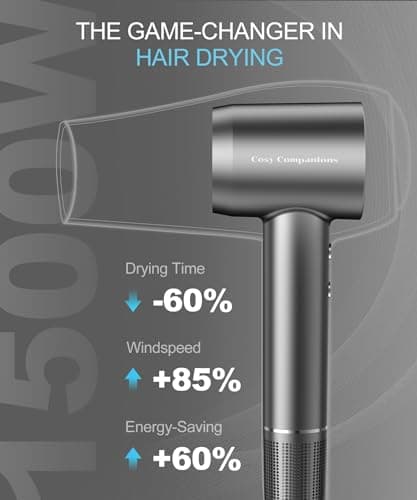 Negative Ionic 150k RPM High Speed Hair Dryer with Diffuser and Nozzle
