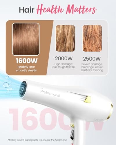 Professional Ionic Hair Dryer with Diffuser, Comb, Nozzle, Concentrator, 2 Speed, 3 Heat Settings, Cool Button, White