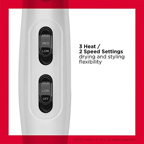 Revlon Volume Booster Hair Dryer | Curl Enhancing Diffuser, Fast Drying, 1875 Watts (White)
