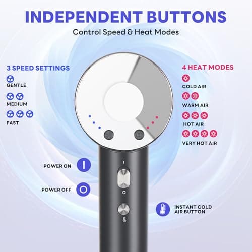 Ionic High-Speed Travel Hair Dryer for Fast Curling, Low Noise and Safety Certified