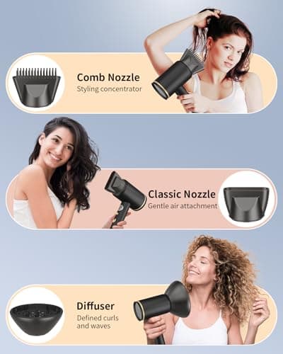 Professional 1875 Watt Ionic Hair Dryer with Diffuser/Nozzle, LED Temp Display (Black)