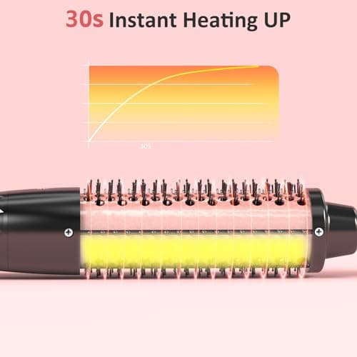 MOCEMTRY 1.5" Heated Tourmaline Curling Brush with Detachable PTC Head
