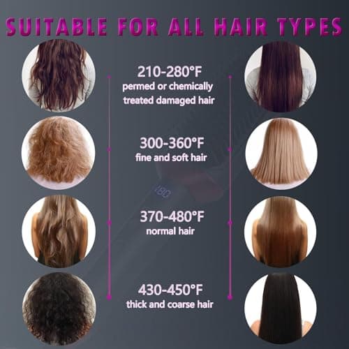 MCH Fast Heating 3X Denser Bristles Brush Straightener for Curly Hair