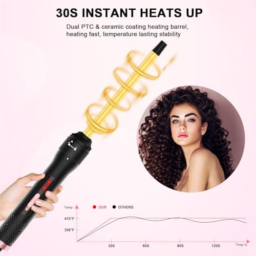 Professional 1/2 Inch Curling Iron with 2 Temperature Settings & Heat Glove for Short & Long Hair