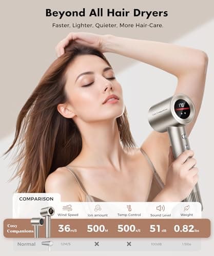 150000RPM Negative Ionic Hair Dryer with Diffuser & Nozzle