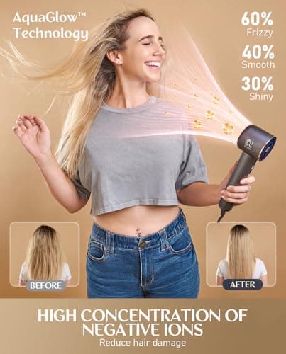 FanttikSolo H10 APEX Ionic Hair Dryer with HD Display & Thermo-Control