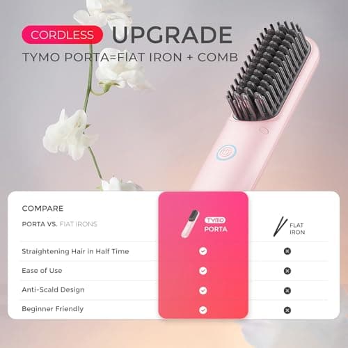 TYMO Cordless Mini Ionic Hot Comb Straightener for Women