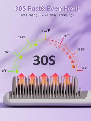 Ceramic Straightening Brush for Women - Fast Heating, Anti-Scald, Suitable for All Hair Types
