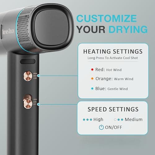 Professional 150K RPM Hair Dryer with Diffuser, 3 Temps/2 Speeds & Negative Ionic, Black