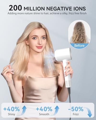 Warmmama High-Speed Brushless Motor 110K RPM Negative Ionic Hair Dryer