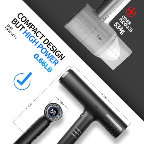 LANVIER Ionic Hair Dryer with Diffuser, Intelligent Heat Control & LED Display