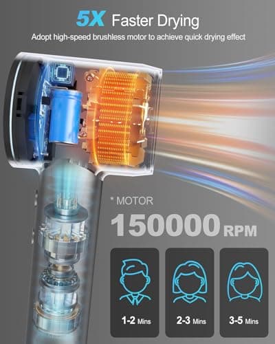 Negative Ionic 150k RPM High Speed Hair Dryer with Diffuser and Nozzle