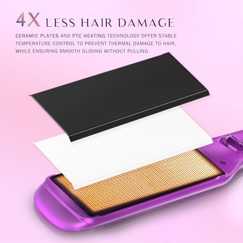 DORISILK Plasma Hair Straightener, 500 Degree Ceramic, 2-in-1 Straightener & Curler (Purple)