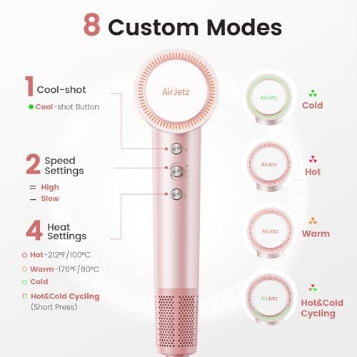 Professional Ionic Hair Dryer, 110,000 RPM, Fast, Lightweight, Pink