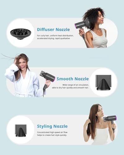 SHRATE Lightweight Ionic 1800W Hair Dryer with Diffuser - Fast & Quiet for Travel & Styling