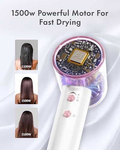 Rudd High-Speed Hair Dryer with Diffuser, 110000 RPM Motor, Fast Drying, Low Noise, White