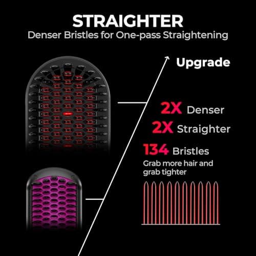 TYMO Ionic Plus Straightening Brush for Thick Curly Hair