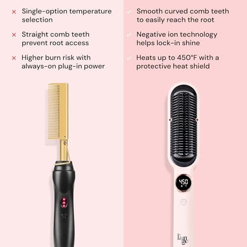 L'ANGE HAIR Smooth-It 2-in-1 Digital Straightening Comb | Curved Heat Shield | Blush