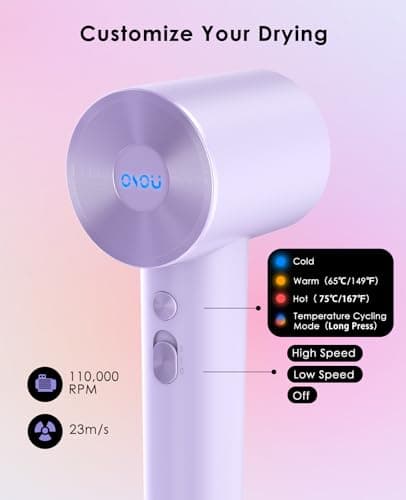 Negative Ionic Hairdryer for Curly Hair, High-Speed 110, 000 RPM Motor, Fast Drying & Quiet