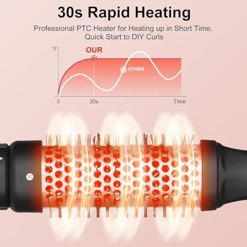 5-in-1 Curling Iron Set with Thermal Brush & 4 Ceramic Wand Sizes 0.5"-1.25", Fast Heating, Dual Voltage, Includes Glove
