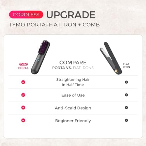 TYMO Portable Cordless Hair Straightener, Mini Anti-Scald Comb for Women, Black